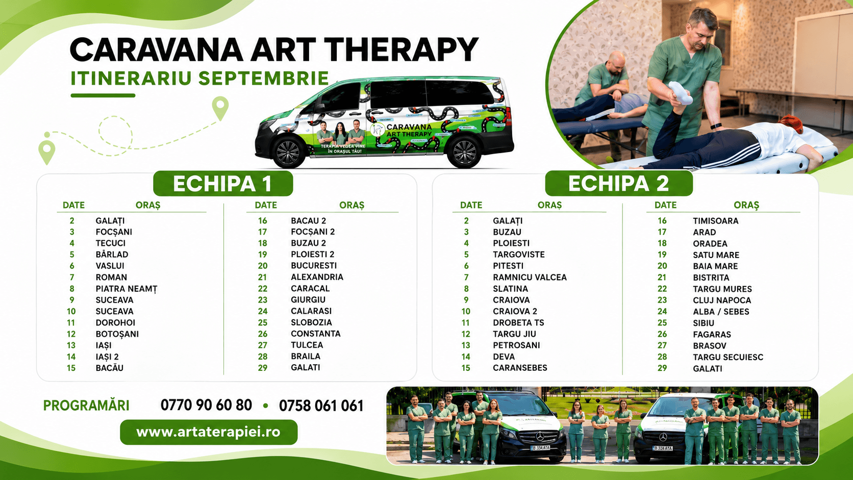Itinerariu Caravana Art Therapy septembrie – traseele Echipei 1 și Echipei 2