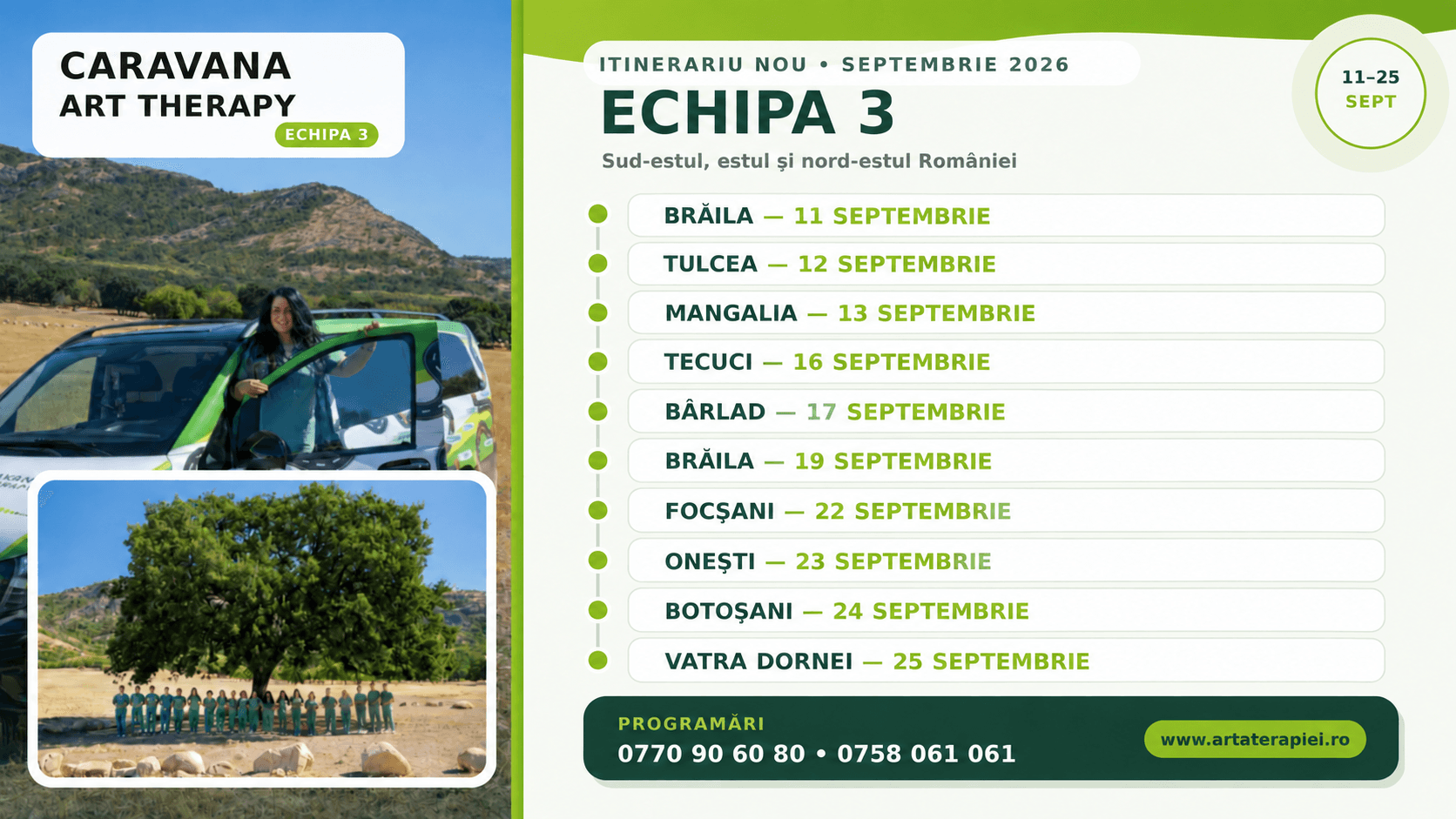 TEXT ALT: Caravana Art Therapy Echipa 3 – itinerariul din septembrie 2026